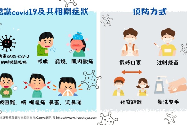 COVID-19：如何吃出抵抗力