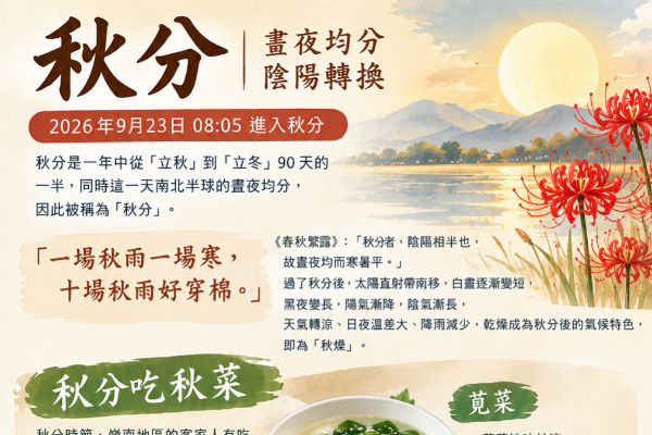 秋分暝日對分