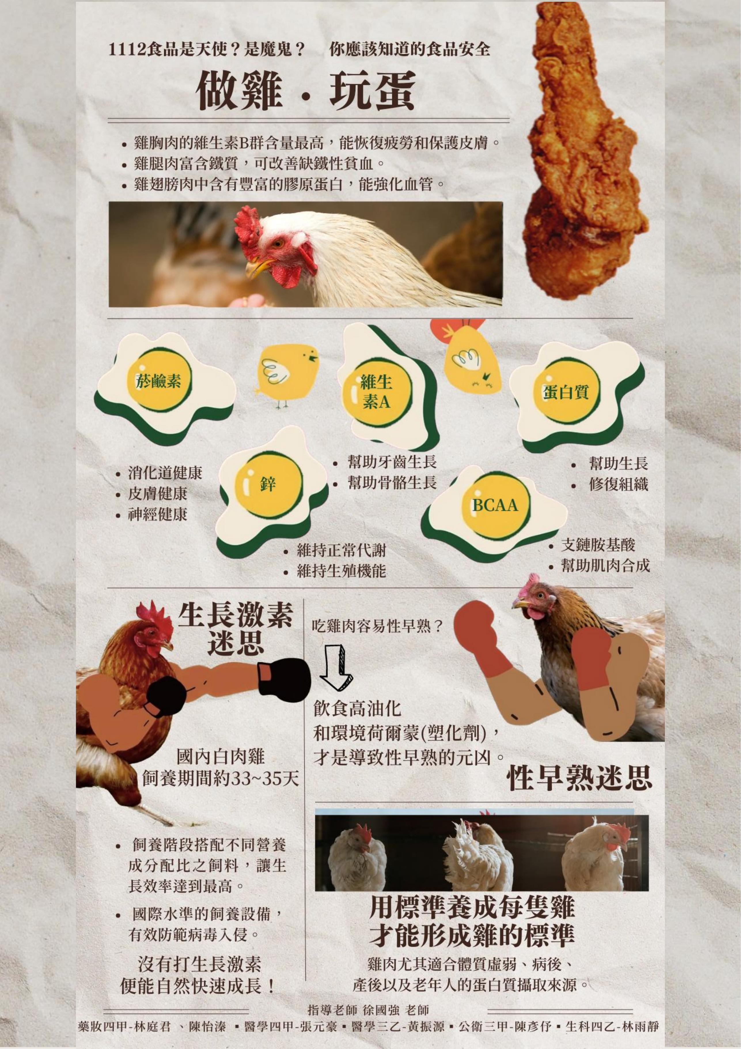 食品是天使？是魔鬼？做雞玩蛋海報